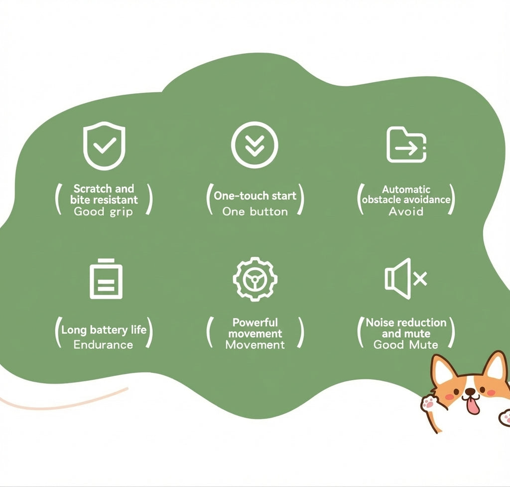 Smart Interactive Dog Toy Ball – Automatic Self-Play, Chew-Resistant, Anxiety Relief for Puppies