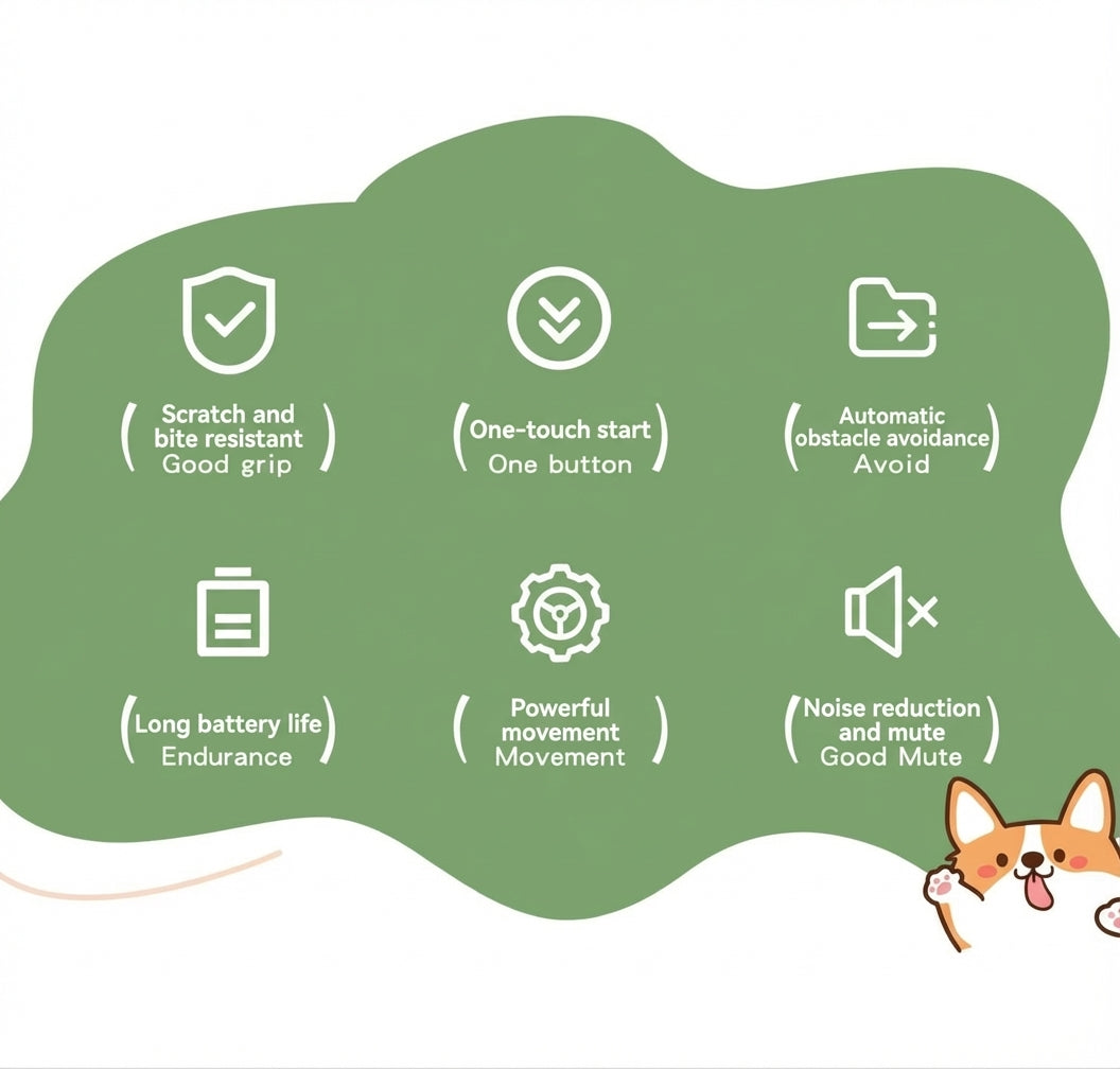 Smart Interactive Dog Toy Ball – Automatic Self-Play, Chew-Resistant, Anxiety Relief for Puppies